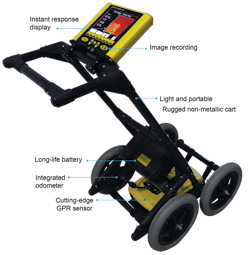 Findar Features 11590453 Findar Features 11590453