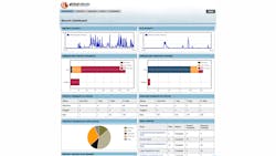 Securio Image 540e1435e8888 Securio Image 540e1435e8888