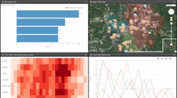 CCA 3 Dashboard 2 5489d94fdf700 CCA 3 Dashboard 2 5489d94fdf700