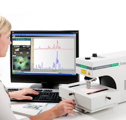 Raman Spectrometer 5512d9f473a7b Raman Spectrometer 5512d9f473a7b