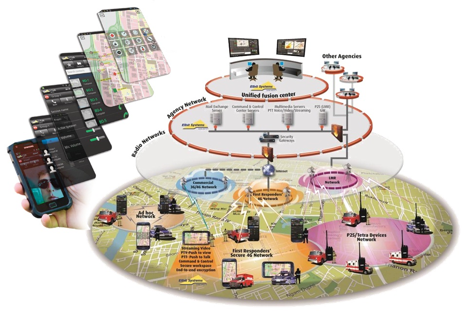 WideBridge 551aed649b43d