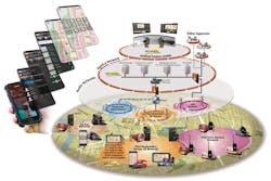 Wide Bridge 551aed649b43d Wide Bridge 551aed649b43d