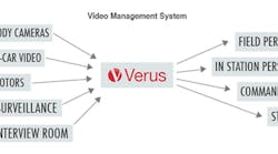 data911 55032e3520de3 data911 55032e3520de3