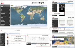 The landing page (largest), and the smaller screenshots of some of the features of Second Sight such as IntelTube (a library of videos by or about violent organizations), dashboards (there are actually several dozen canned dashboards), heatmaps expressing various sentiments over geography, tagclouds, and the violent organization database (includes incidents, people, locations, and many other attributes).