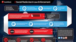 LNX SocialMedia InfoGr 110614 sm 551dac06315fb LNX SocialMedia InfoGr 110614 sm 551dac06315fb