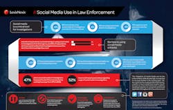 Lnx Social Media Info Gr 110614 Sm 551dac06315fb Lnx Social Media Info Gr 110614 Sm 551dac06315fb