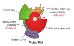 Hard Drive Schematic 5570aea8d848b Hard Drive Schematic 5570aea8d848b
