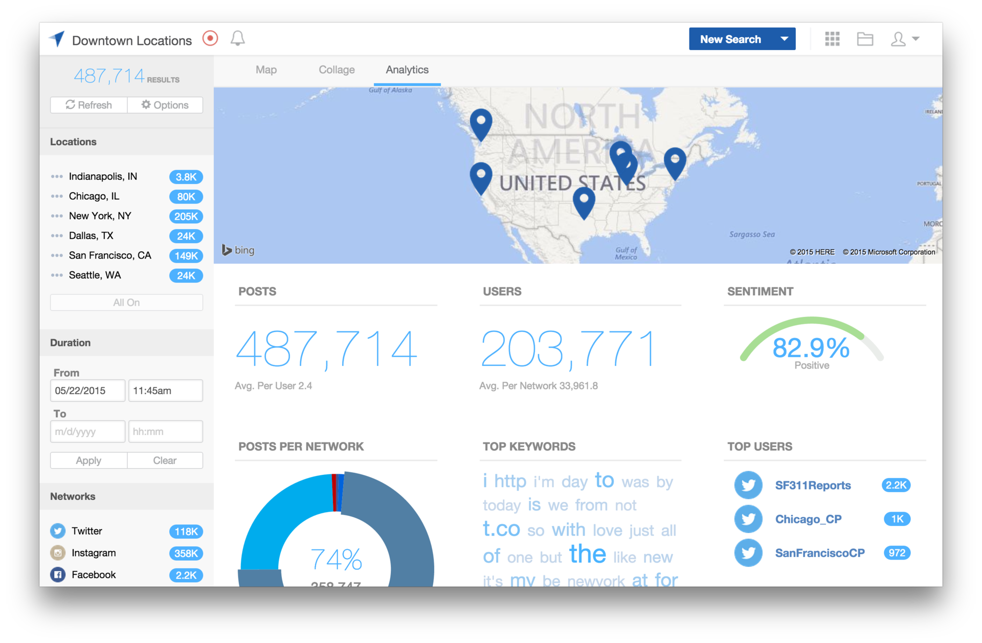 Recording Analytics Sentiment 5582e9da20d54
