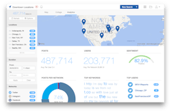 Recording Analytics Sentiment 5582e9da20d54 Recording Analytics Sentiment 5582e9da20d54