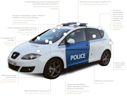 Ficosa Connected Police Car 01 56e97b10172c2 Ficosa Connected Police Car 01 56e97b10172c2