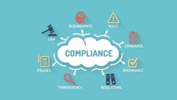 Compliance 5771462d79779 Compliance 5771462d79779