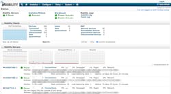 Mobility Console 2 577ead9acadc4 Mobility Console 2 577ead9acadc4