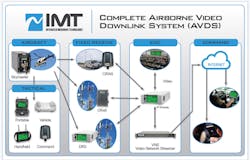 Imt 577be4457e60d Imt 577be4457e60d