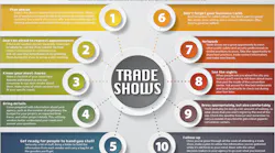 10 Quick and Easy Tips for Attending Trade Shows 57b5c2cb48955