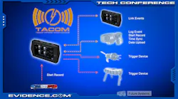 taser3 584b174d60f71