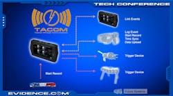 Taser3 584b174d60f71 Taser3 584b174d60f71