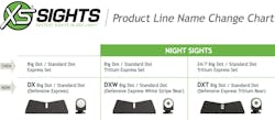 Product Line Name Change Chart Single Press 1 1 587549002ca64 Product Line Name Change Chart Single Press 1 1 587549002ca64