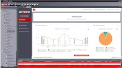 Dashboard Event Analytics 588f7afe34e87 Dashboard Event Analytics 588f7afe34e87