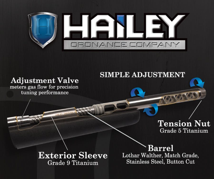 hailey 5890f28d1dc32