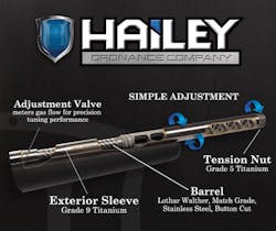 hailey 5890f28d1dc32