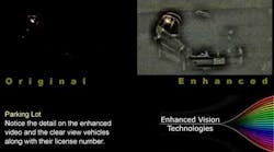 Enhanced Vision Technologies