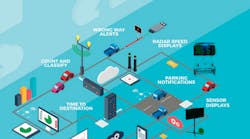 TrafficBridge 58f78218d3573 TrafficBridge 58f78218d3573