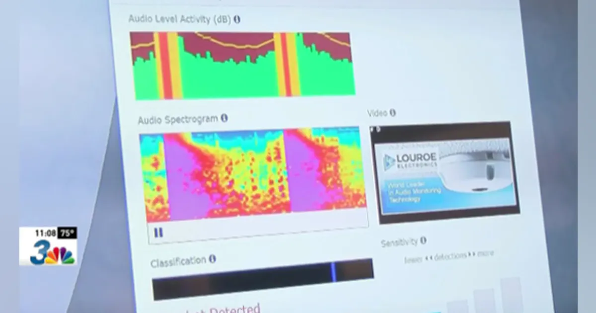 Gunshot Detection Technology Helping Police Across the U.S. | Officer