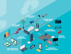 Trafficbridge 58f7774b312b9 Trafficbridge 58f7774b312b9