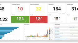 Know which devices might be connecting to rogue hotspots, or at risk to malware and data breaches. Know which devices might be connecting to rogue hotspots, or at risk to malware and data breaches.