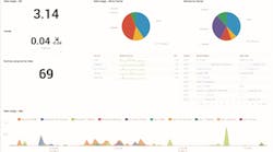 dashboard 592dbbb50eccb dashboard 592dbbb50eccb
