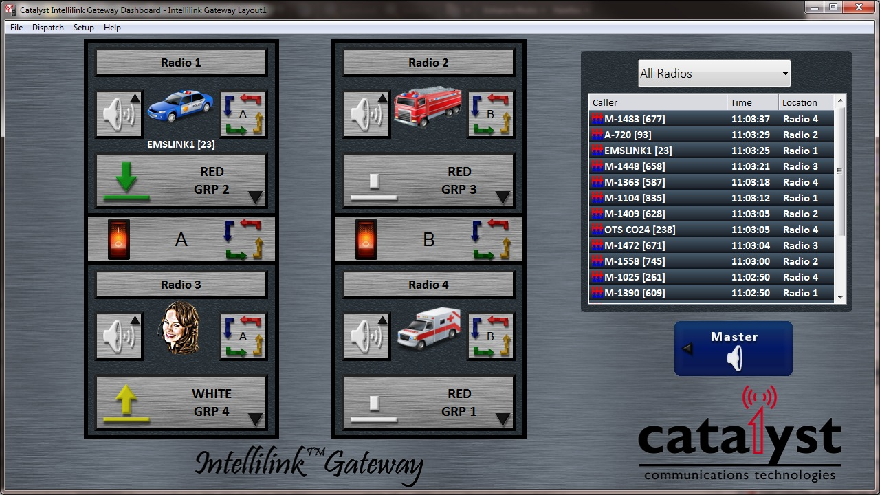 Intellink Gateway Dashboard 4 Resources V2 5936de1d15e4c