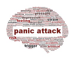 Panic Attack 5975ee82b8be1