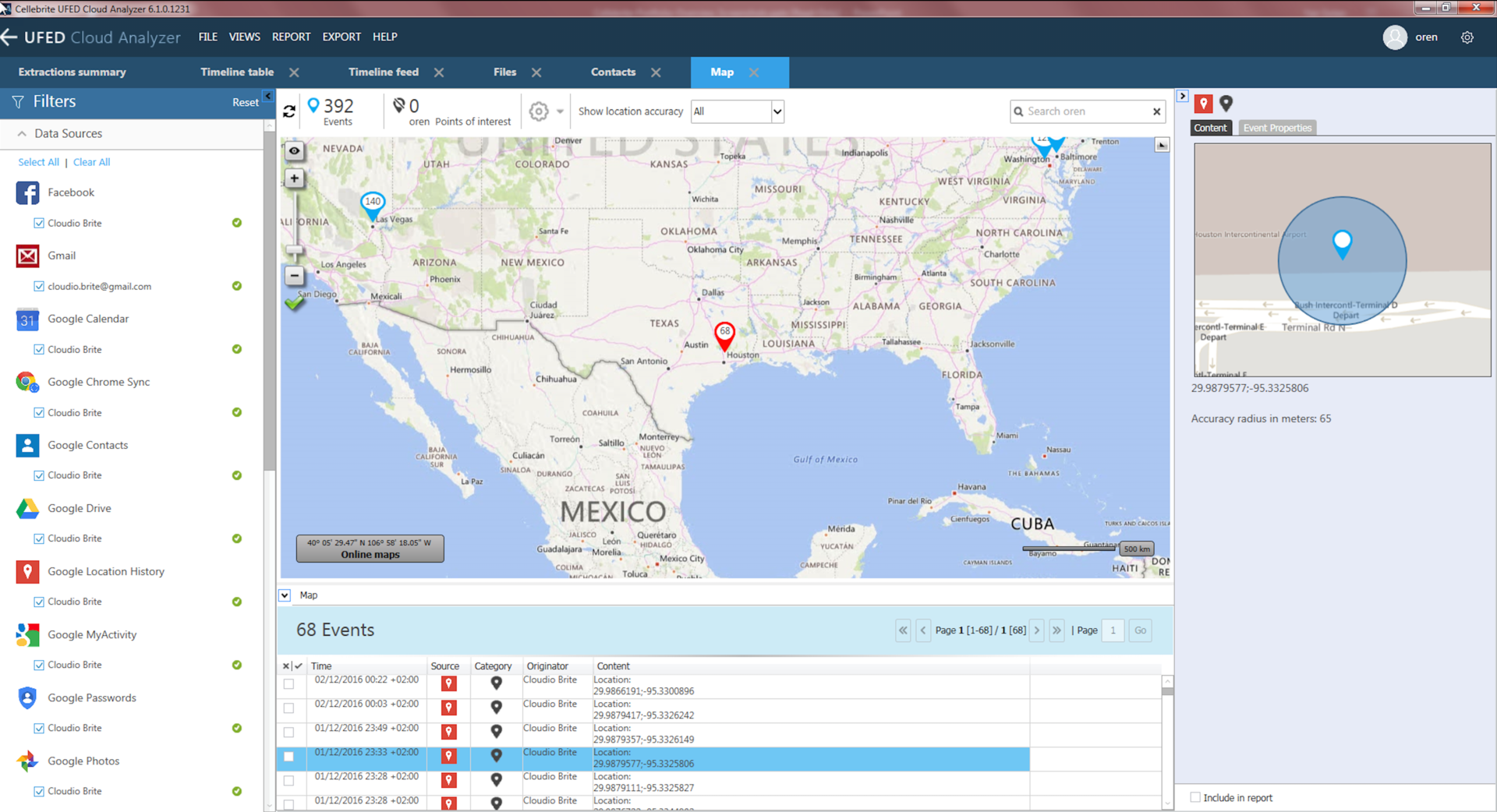 4 2 2 Cloud Analyzer