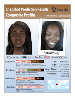 Snapshot 5a8c7052bac59 Snapshot 5a8c7052bac59