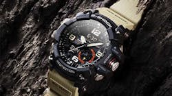 Gshock 5a9d667a55262 Gshock 5a9d667a55262