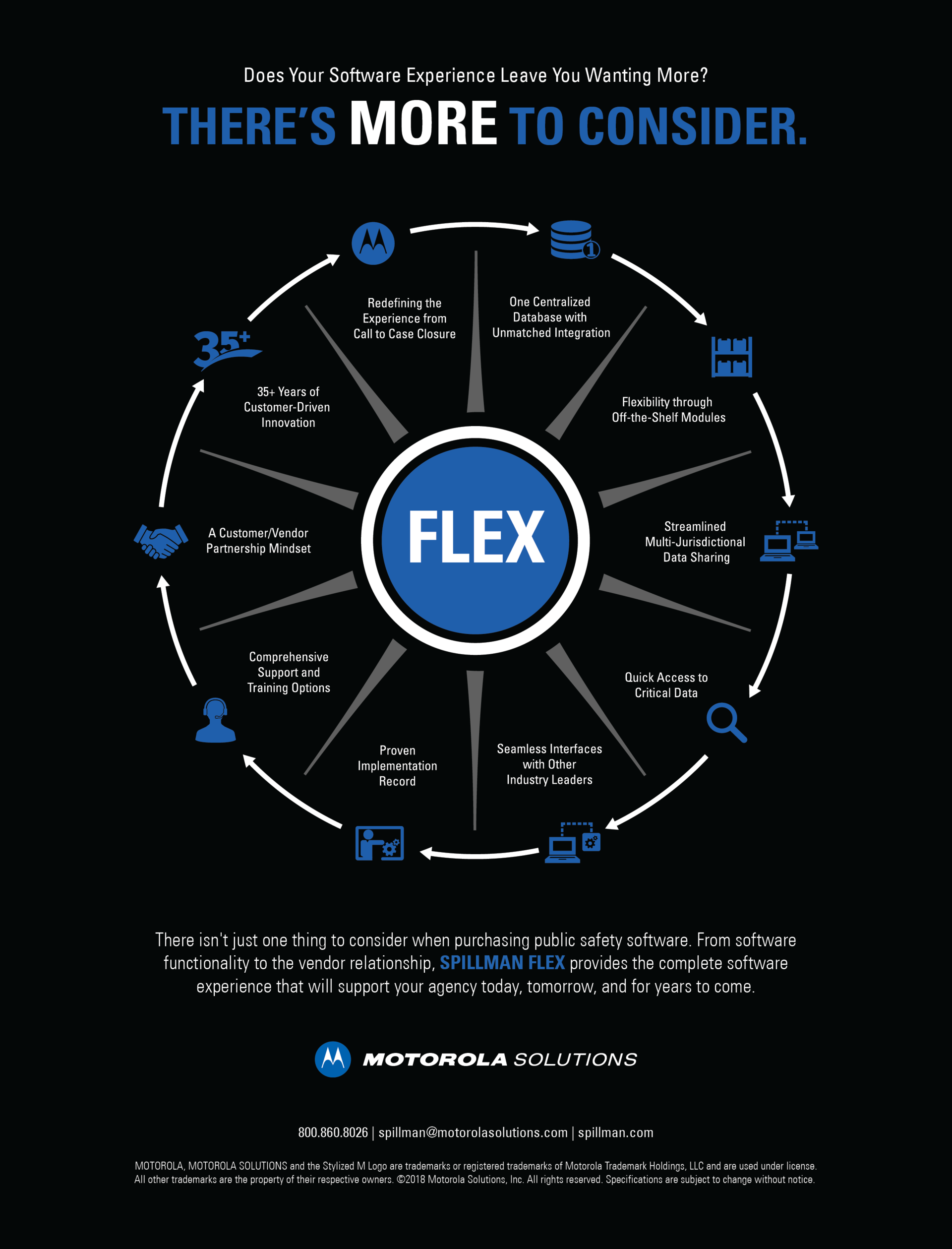 Back To Basics Blog Image 5b0e83f509bdc