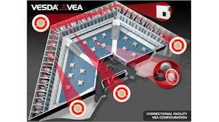 A diagram of how the VESDA works in a correctional setting.