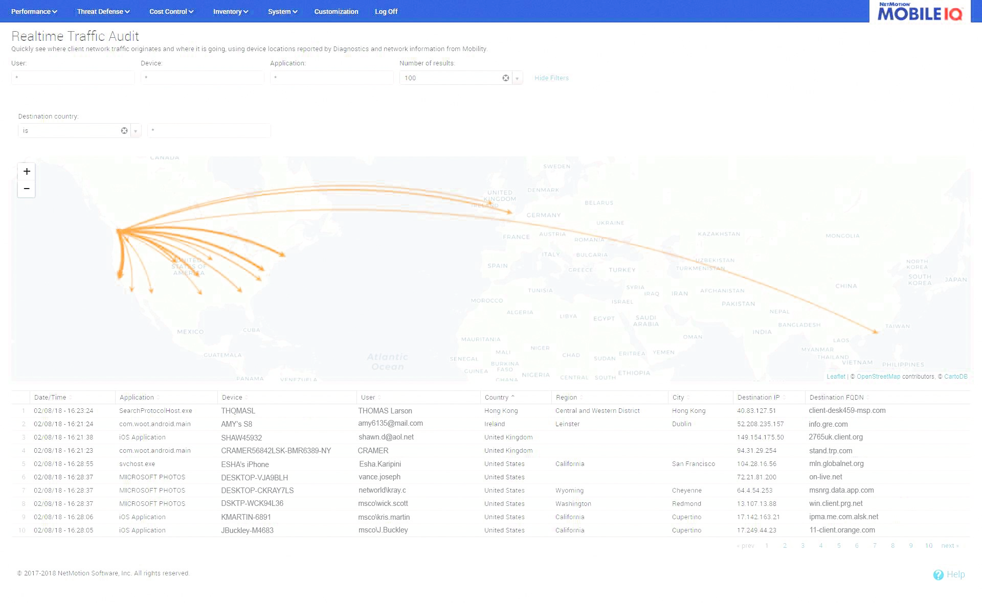 Realtime Traffic Audit V2