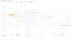 Realtime Traffic Audit V2 Realtime Traffic Audit V2