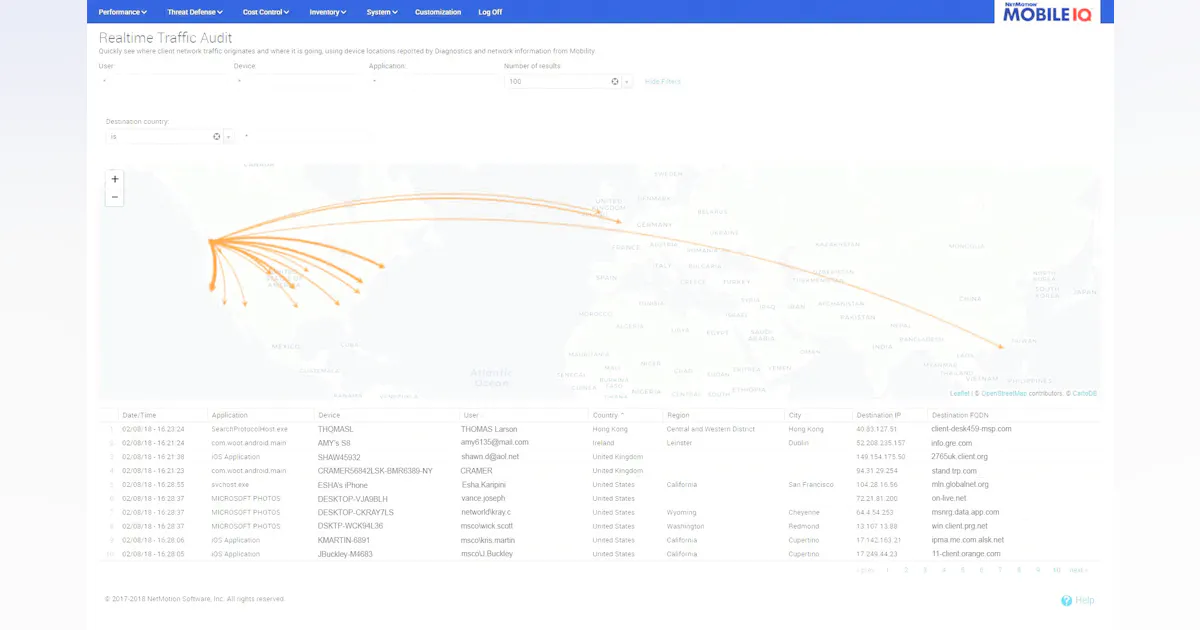 NetMotion Delivers World’s First Operational Intelligence Platform for ...