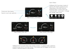The location directionality of the SAMpack 120-D. The location directionality of the SAMpack 120-D.
