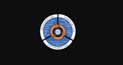 Conference 5b475ec17787d Conference 5b475ec17787d