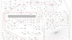 ICW Group’s A.I.M. technology aggregates information from claims, social media, third-party sources among others into a simplified format to combat complex organized criminal enterprises.