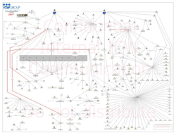 ICW Group’s A.I.M. technology aggregates information from claims, social media, third-party sources among others into a simplified format to combat complex organized criminal enterprises. ICW Group’s A.I.M. technology aggregates information from claims, social media, third-party sources among others into a simplified format to combat complex organized criminal enterprises.
