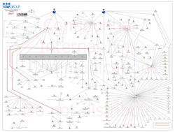 ICW Group’s A.I.M. technology aggregates information from claims, social media, third-party sources among others into a simplified format to combat complex organized criminal enterprises. ICW Group’s A.I.M. technology aggregates information from claims, social media, third-party sources among others into a simplified format to combat complex organized criminal enterprises.