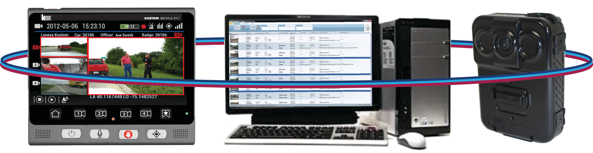 Eyewitness Video Products (2)