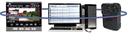 Eyewitness Video Products 2 5b62f1da0d6d5 Eyewitness Video Products 2 5b62f1da0d6d5