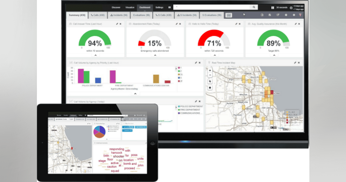 NICE Launches NICE Inform Intelligence Center, An Automated Public ...