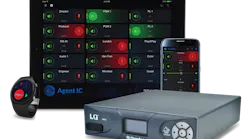 Agent Ic+lq