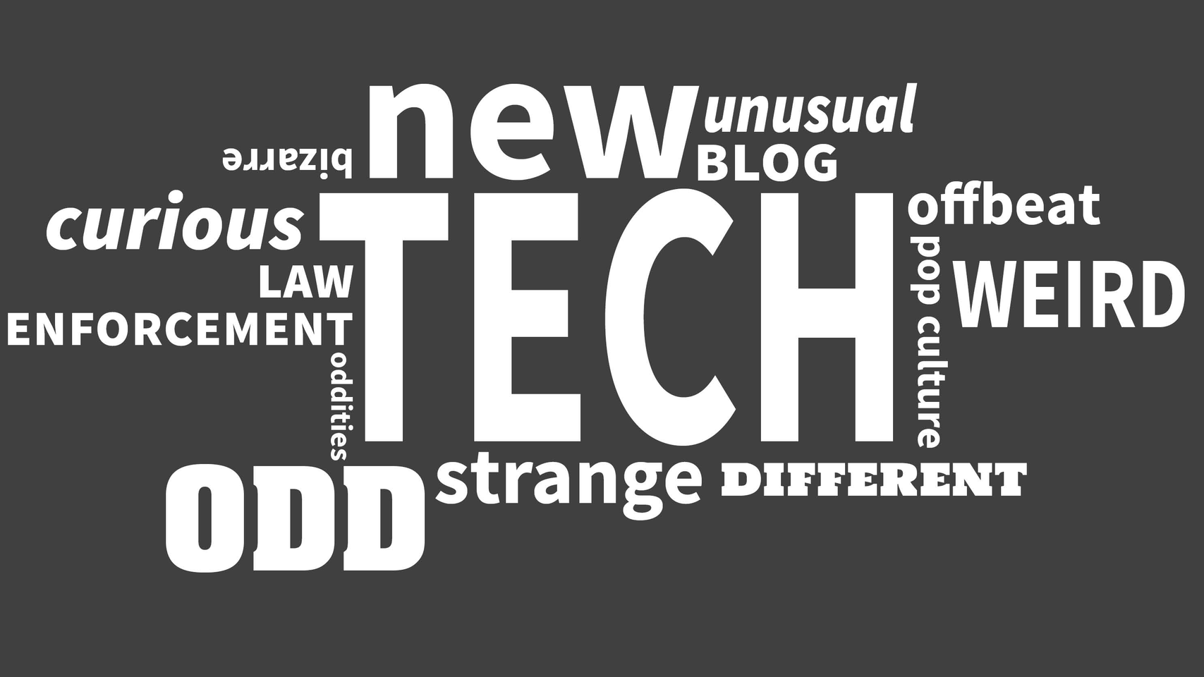Blog Post Wordcloud